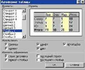 ������ � ����������