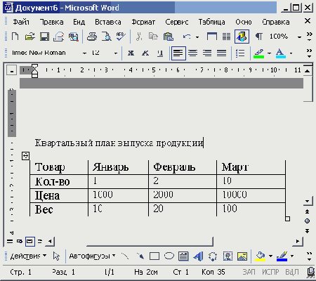 ���������� �������