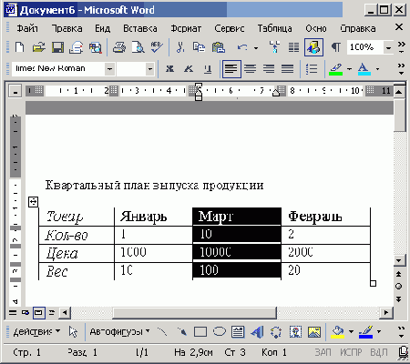 ���������� �������