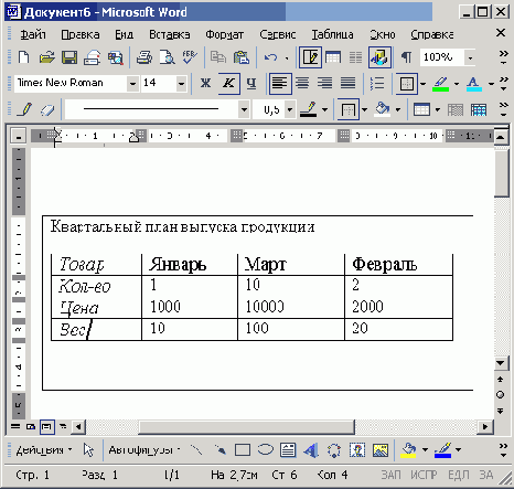 ���������� �������