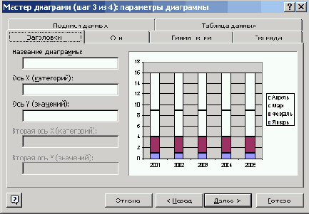 ������ �������� Excel