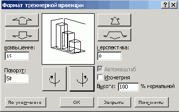 ������ �������� Excel