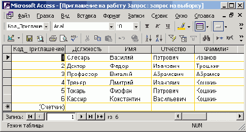 ������ ��������