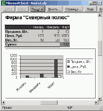 ���������� � ������� ��������