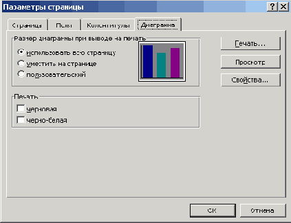��������� ��������