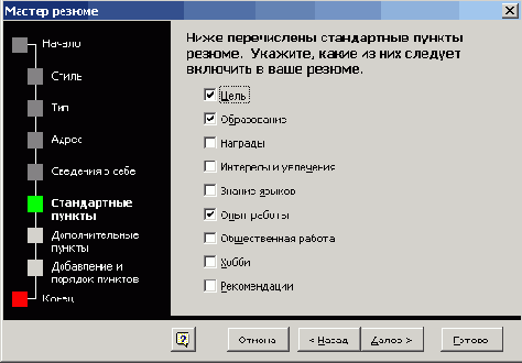 ������ �������� ���������