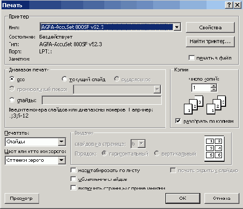 ������ �������, ������� � ���������