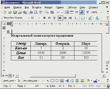 ������ �����