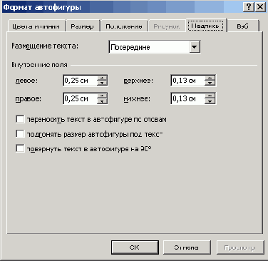 ��������� �������