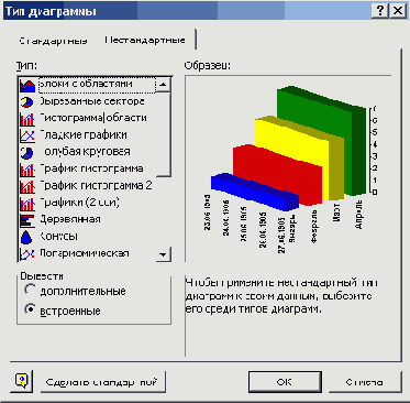 ����� ���� ���������