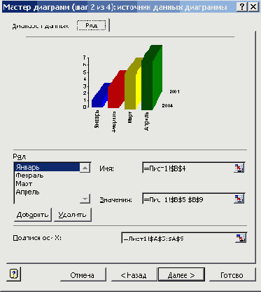 ����� ���� ���������