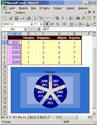 ����� ���� ���������