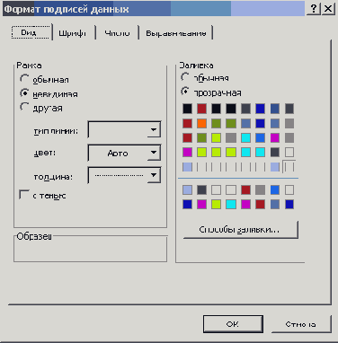 ������� ����� ������