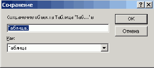 ��������� �������