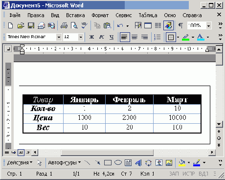�������������� �������