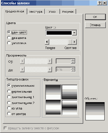 � �������� ���� ������ �������������� 