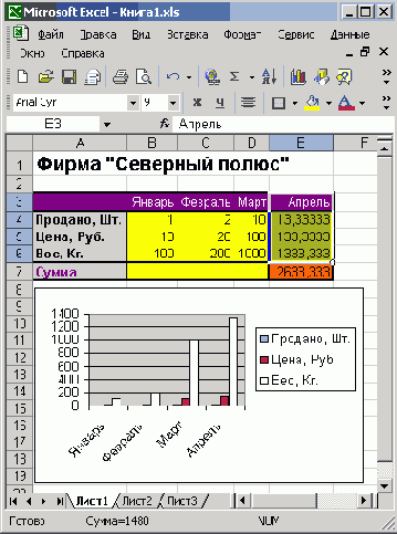 ���������� ������