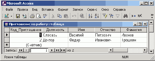 ������ �����������