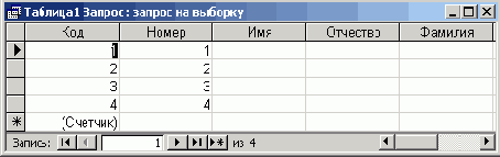 ������ �����������