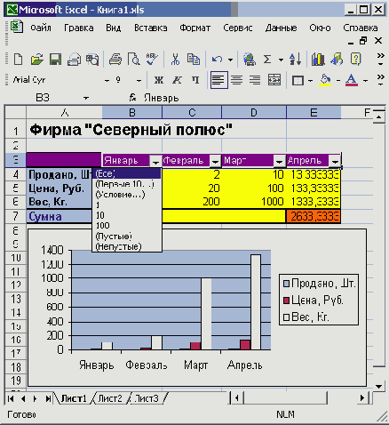 ����������