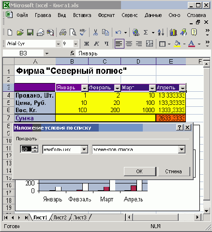 ����������