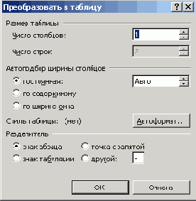 ���������� ��������� �� ���� �������