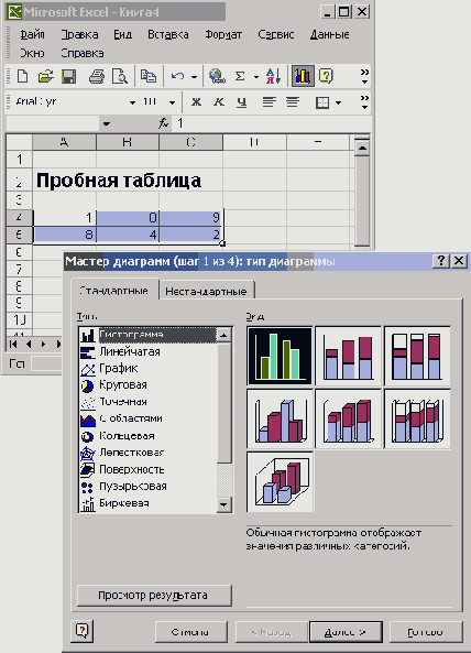 ����������� ������������� ����������