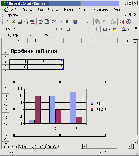 ����������� ������������� ����������