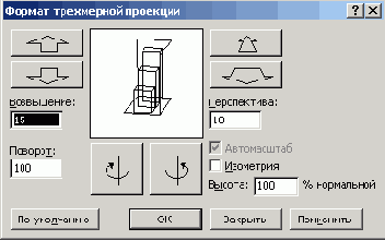 �������� ���������