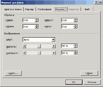 ���������� ��������