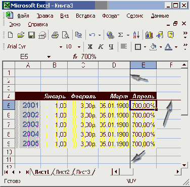 ������� ����� � �� �������������