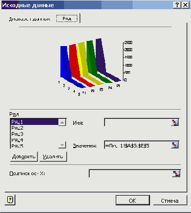 ���� ������