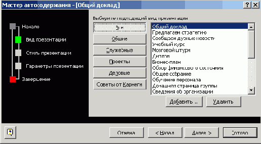 ������ ��������������