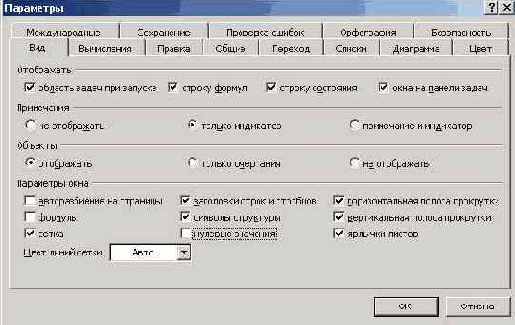 ���������� ������������ ������� �������������