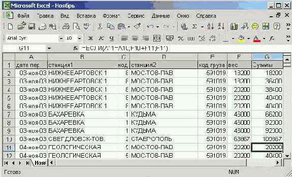 ����� ��� ����� �����