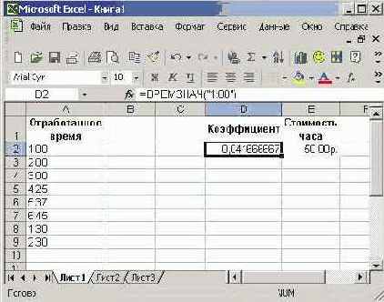 ��������� �������� ���