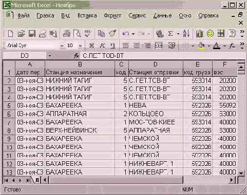 ������� ����������