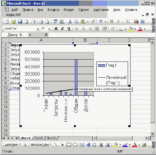 ��������� � ���������� ������ ������