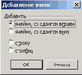 ���������� ���� ����������� ��������