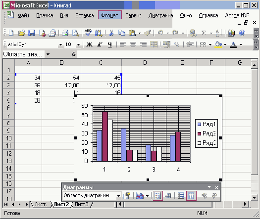 ���� ����� � ������� � ����������