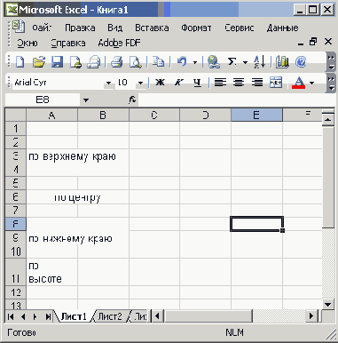 ��������� �������� ������������