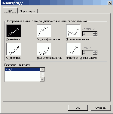 ����� ����� ������