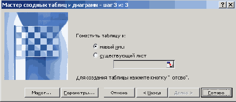 ����� ����� ������������ ������� �������