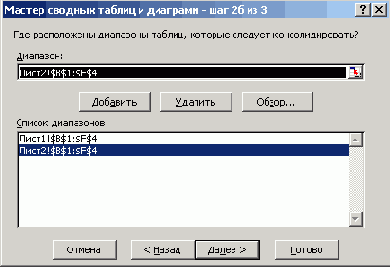 ��������� ���������� ������ ���������� ������������