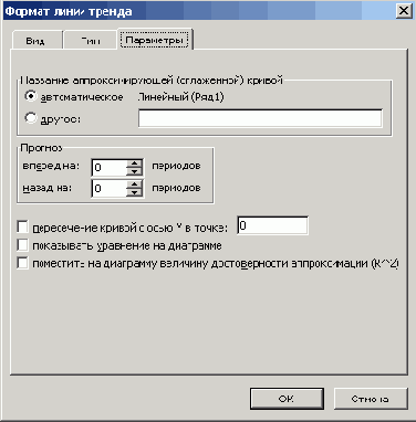 ����� �������� R������� ��� ����� ������