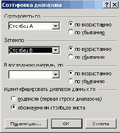 ������� ������� ����������
