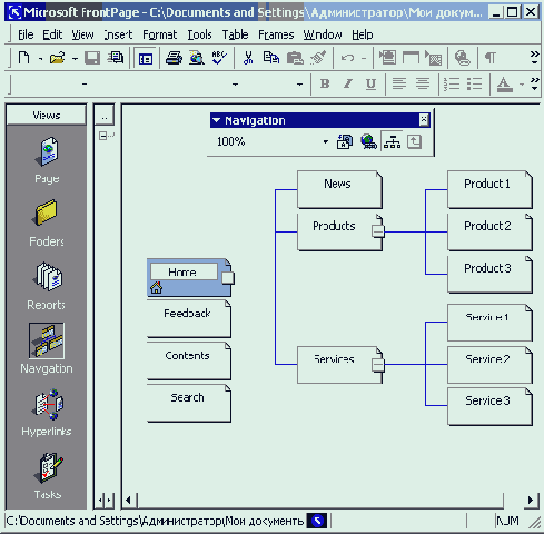��������� �������������� �����