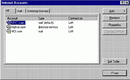 ���������� ����������� �������� ��������