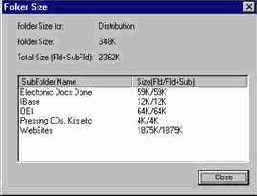 ����������� ������� �����