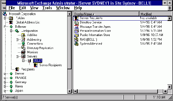 �������� ���������� �������� Exchange, �������������� ���������� ��������